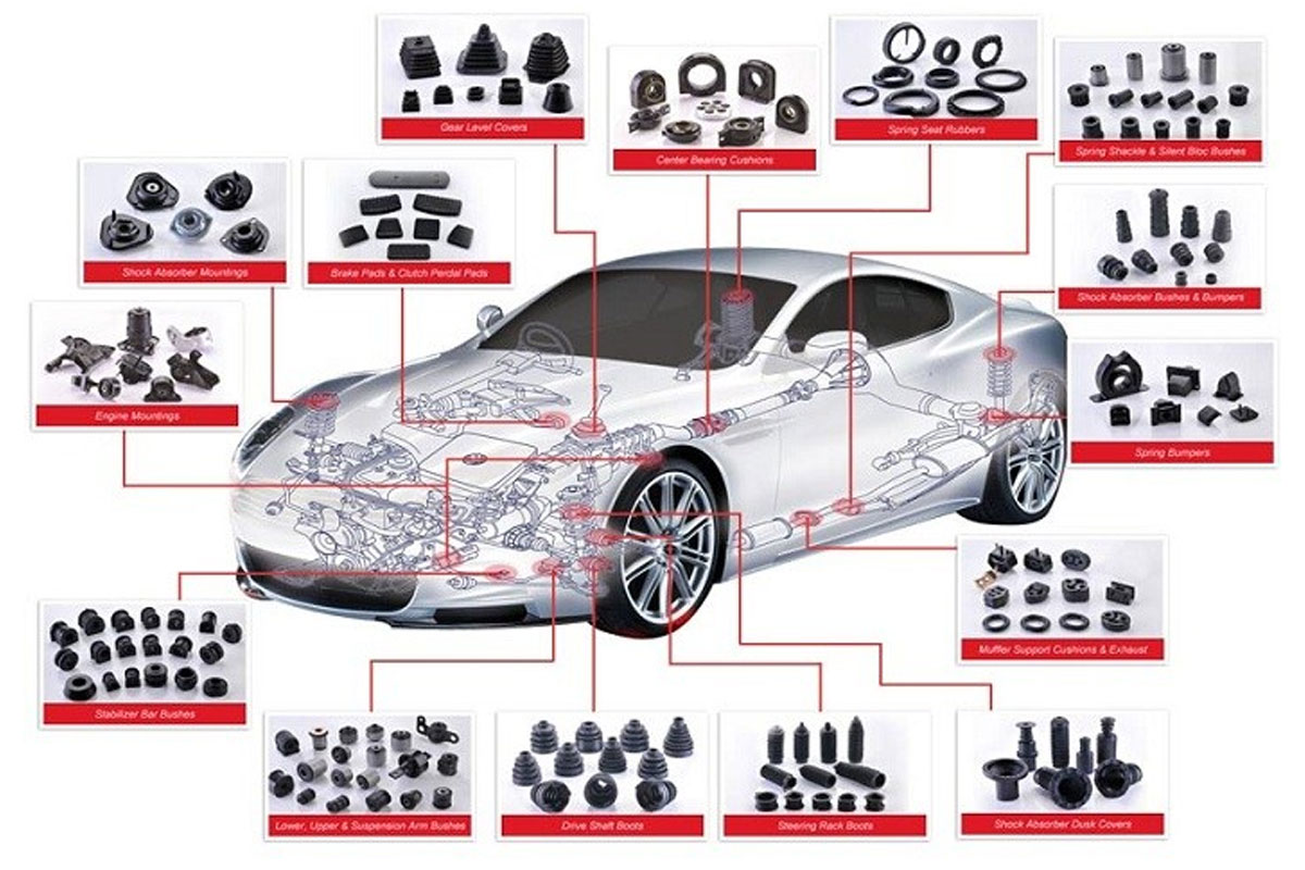 کاربرد پلیمرها در صنعت خودروسازی